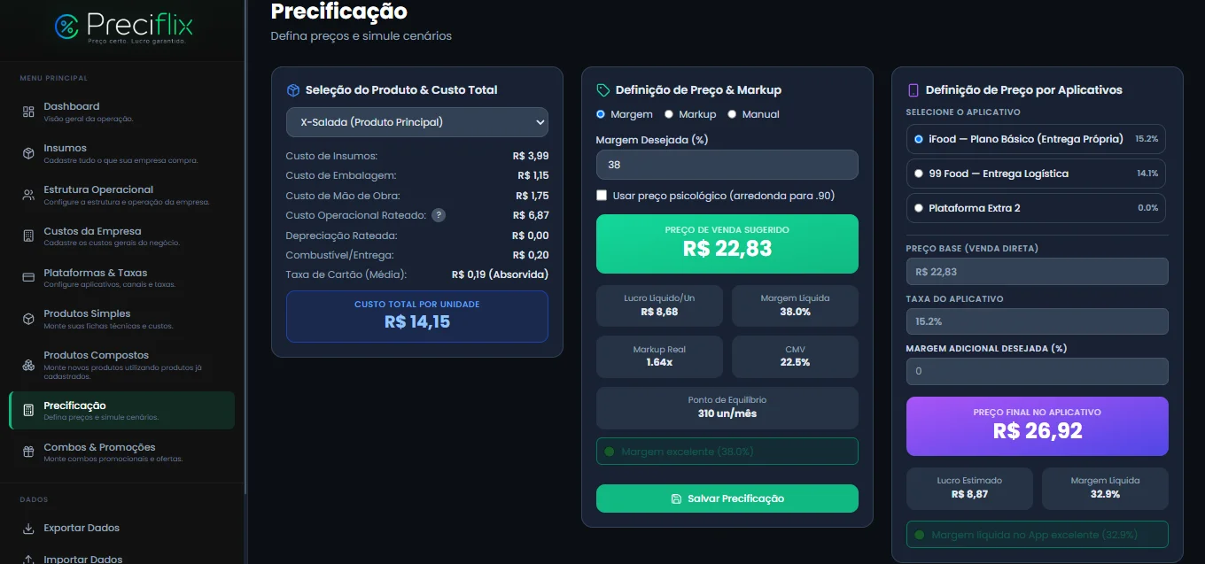 Interface moderna da plataforma Preciflix